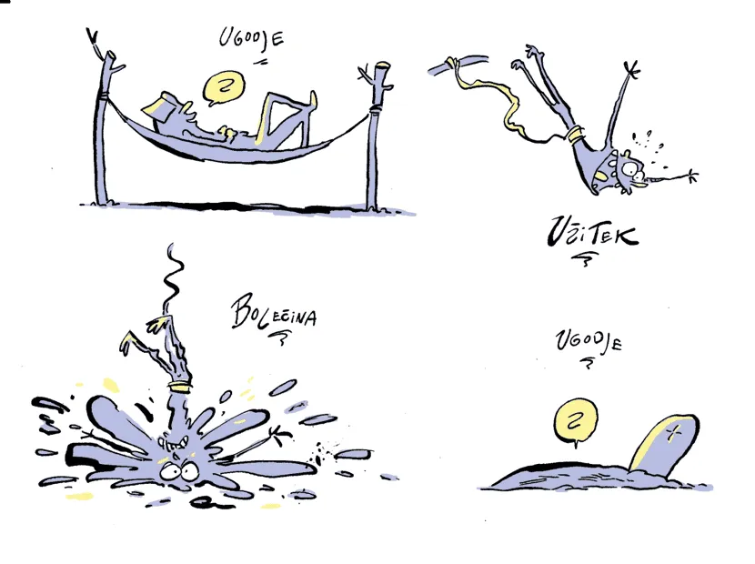 Vse ali nič popoln ravnovesni model generacije x